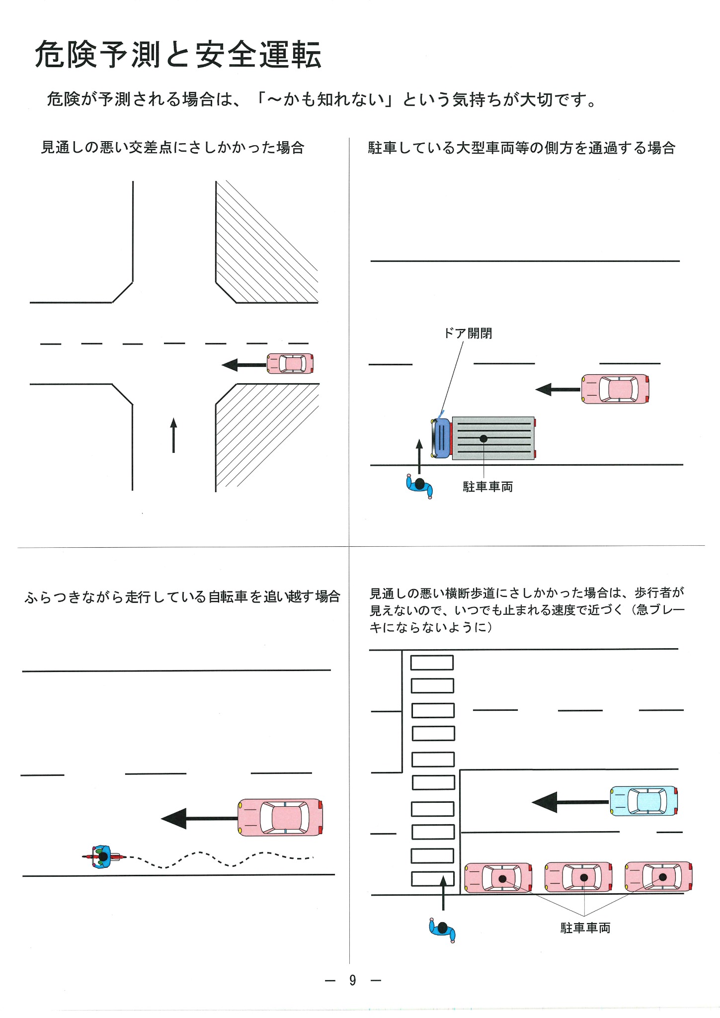 見通しの悪い交差点や大型車の側方通過などの危険予測